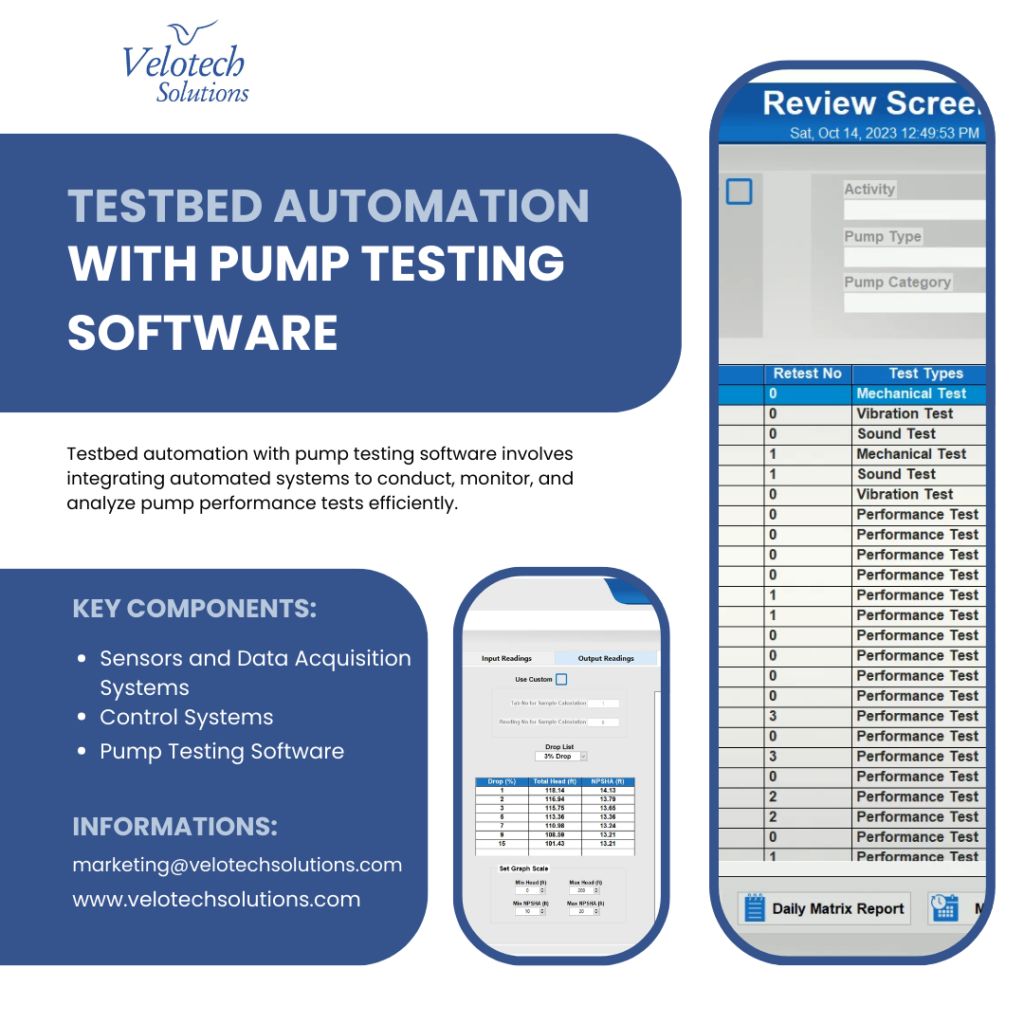 Unlocking Advanced Pump Performance with Velotech’s Testbed Automation