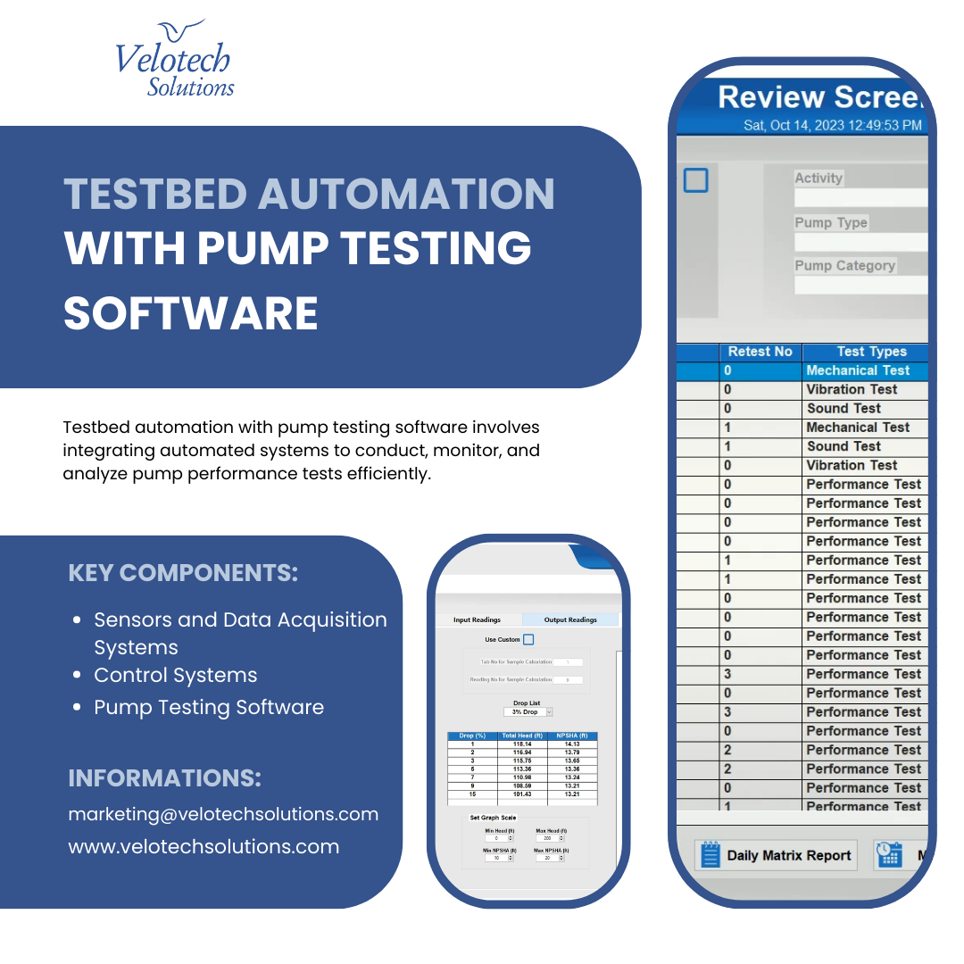 You are currently viewing Unlocking Advanced Pump Performance with Velotech’s Testbed Automation