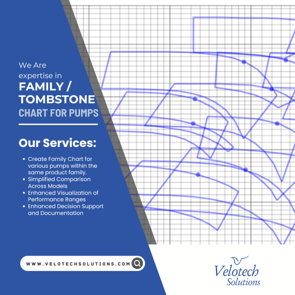 Velotech Solutions – Precision Pumps for Every Industry Need