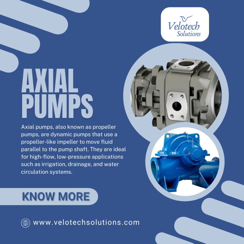 Efficient and Reliable Axial Pump Technology by Velotech Solutions