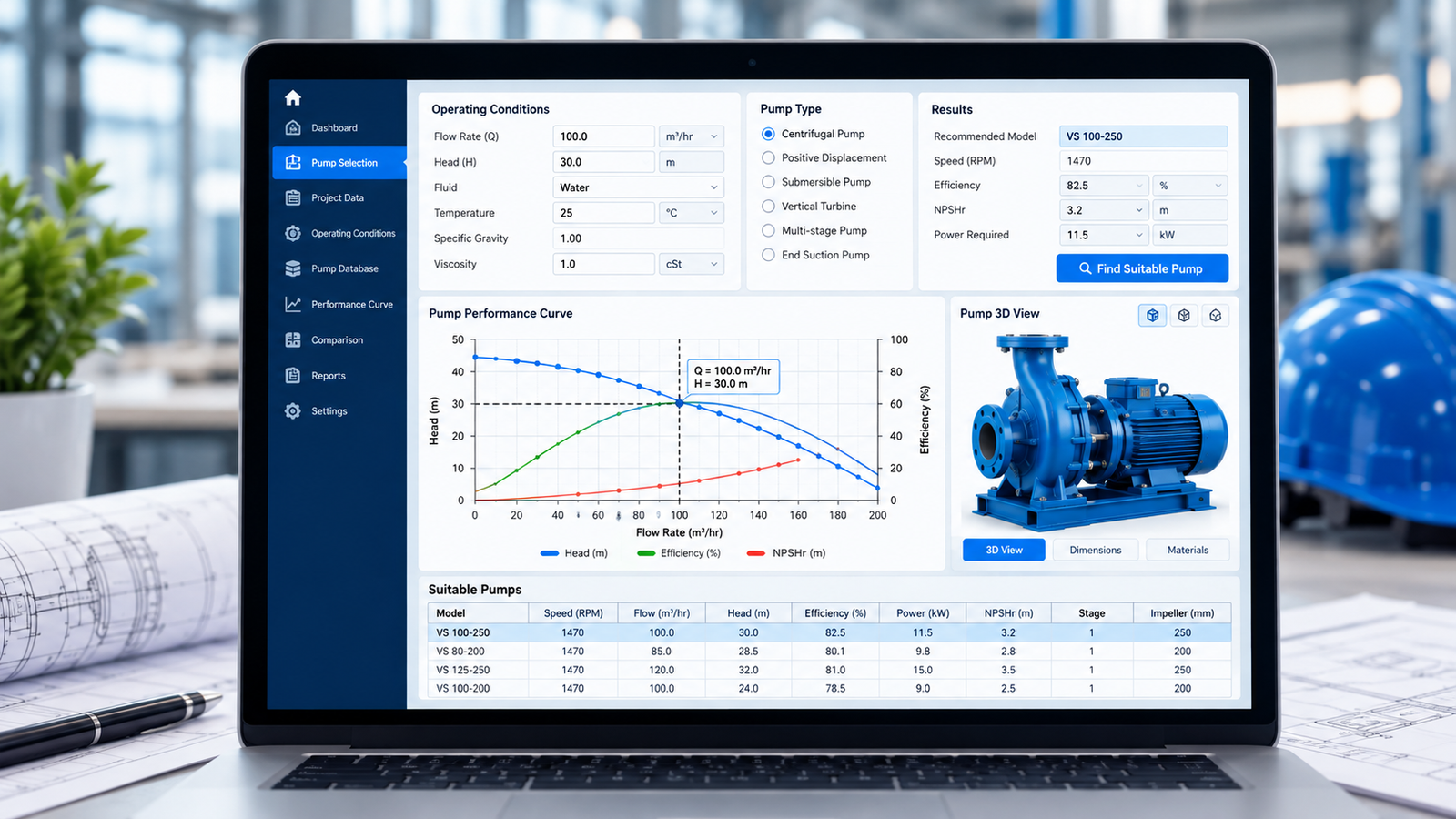Pump performance graph from Velotech Solutions